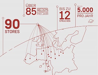 Details zur europaweiten Rollout Strategie der Puma Suade 50 Kampagne von diff